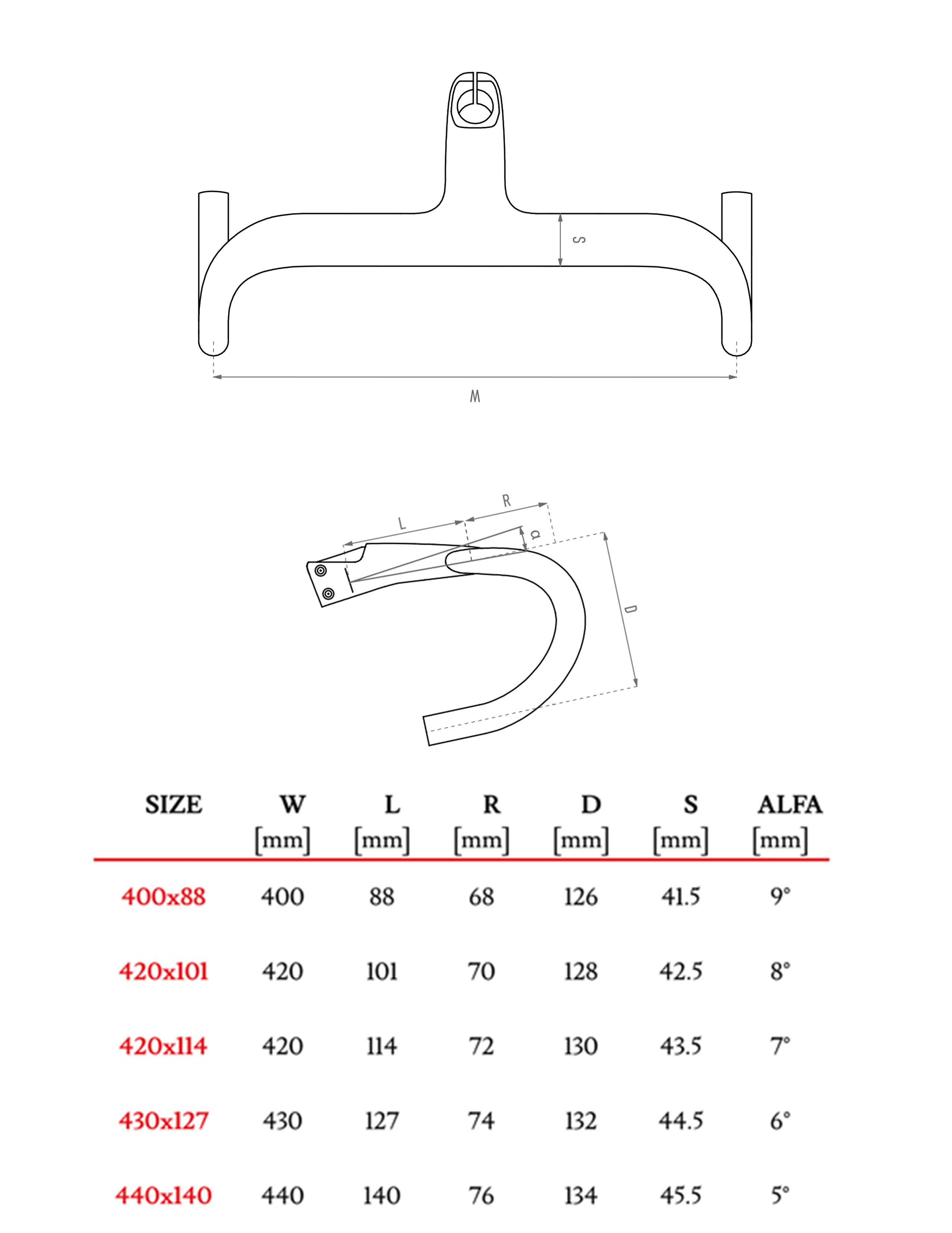 HANDLEBAR/STEM WILIER FILANTE